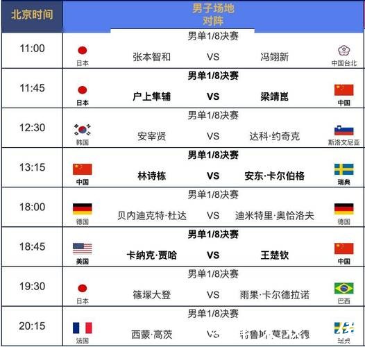 全面解读世界杯赛程统计 全面解读世界杯赛程统计