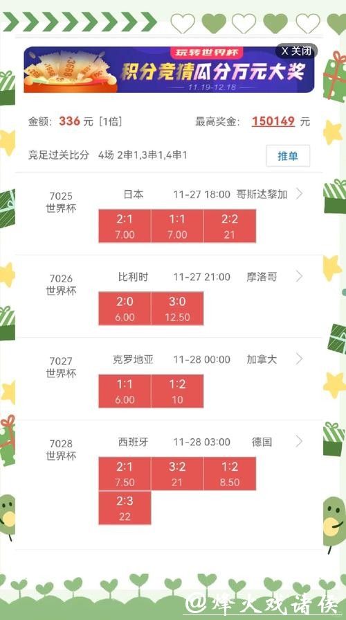 2026世界杯盘口分析与赔率预测