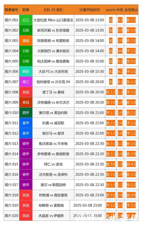 如何选择靠谱的世界杯下注网站 如何选择靠谱的世界杯下注网站