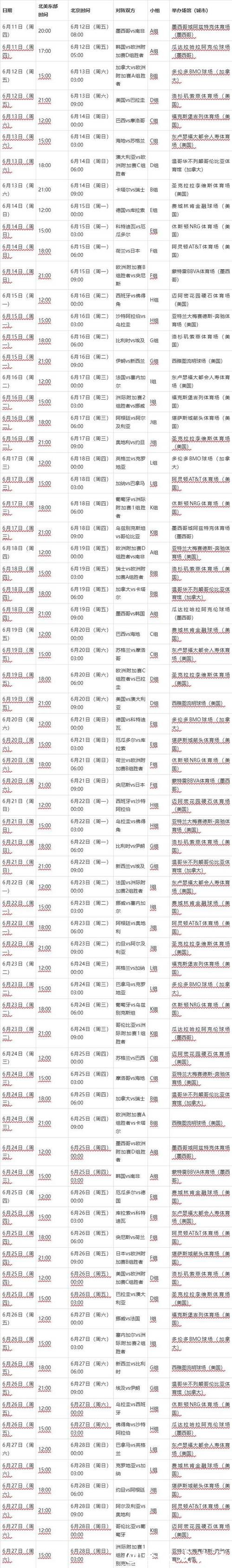 2026世界杯完整比赛时间安排 2026世界杯完整比赛时间安排