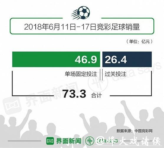 揭秘万博世界杯投注盘口策略与技巧
