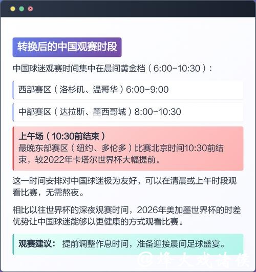 2026年美加墨世界杯时间安排